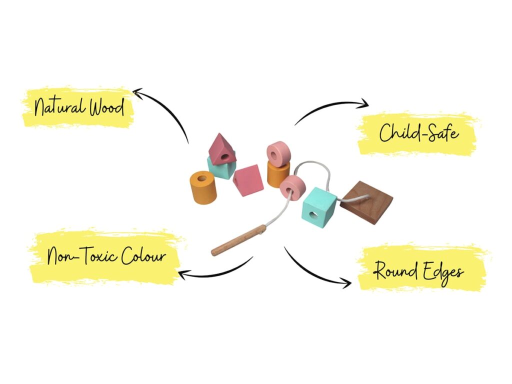 Bead Threading – The Sculpted Brain